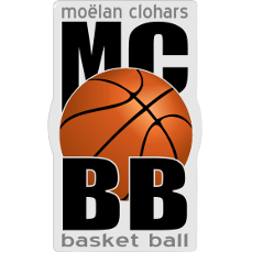 MOELAN CLOHARS BASKET BALL - 1